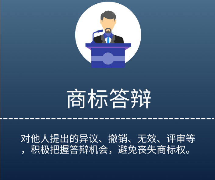 商标答辩